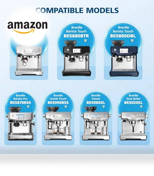 Water Filters for Breville Espresso Machines — Replacement Parts, Beckacher