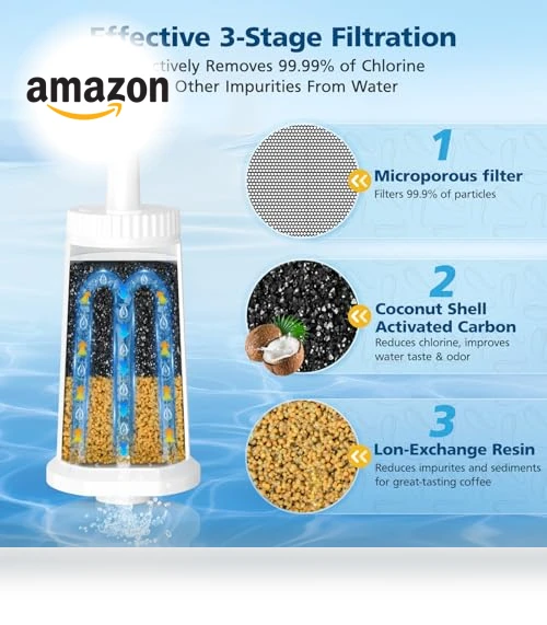 Water Filters for Breville Espresso Machines — Replacement Parts, Beckacher