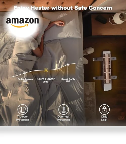 Electric Wall Heater — Portable Heating Solutions, Eueiriup