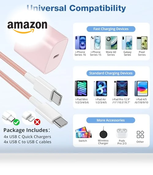 Fast Charging Wall Charger Block with USB C Cable — Chargers