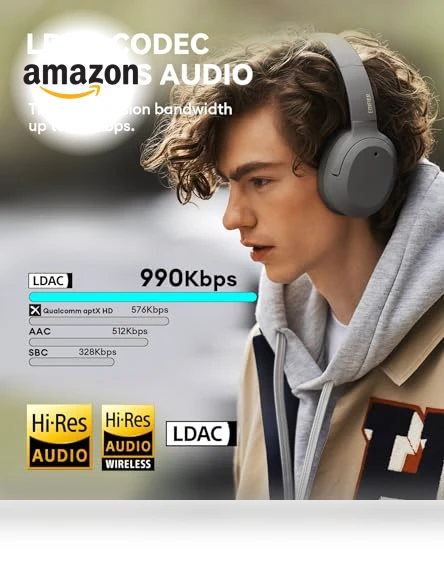 Hybrid Active Noise Cancelling Headphones — Over-Ear Headphones, EDIFIER