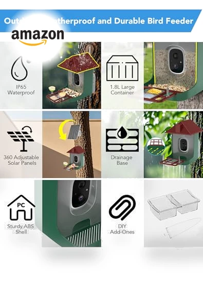Smart Bird Feeder with Camera — Backyard Birding, Mstulp
