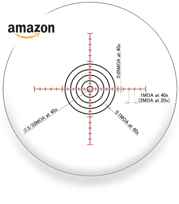 Tactical Riflescope — Laser Rangefinders, March