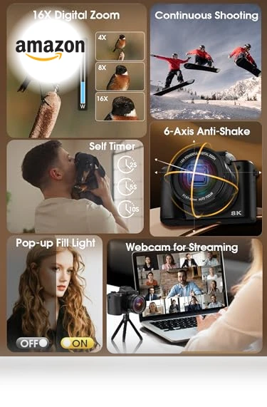 8K Digital Camera — Mirrorless Cameras, YOODEE