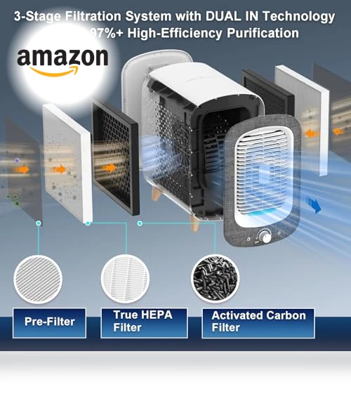 Air Purifier — Activated Carbon Air Purifiers, Jafända