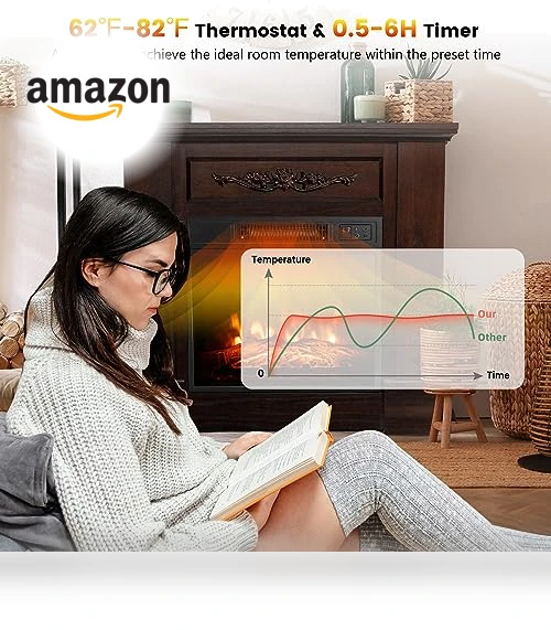 Electric Fireplace with Mantel — Electric Heating Solutions, GOFLAME