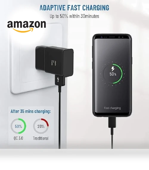 Fast Charging Cord and Wall Charger Block — Chargers, Guangdong Sangu Technology Co Ltd