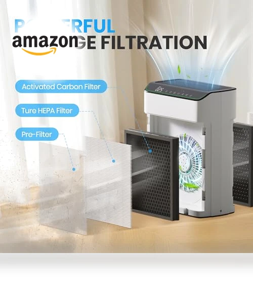 Large Room Air Purifier with Smart WiFi — Activated Carbon Air Purifiers, FLANUR
