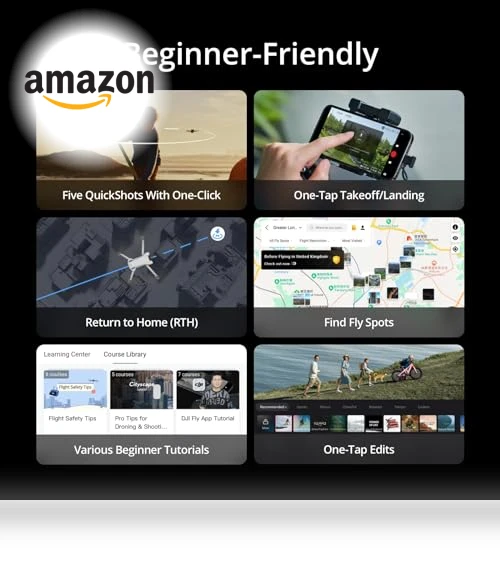 Mini Drone with Camera — Drones, DJI