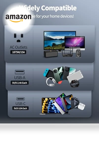 Multi-Function Power Strip Surge Protector — Power Solutions & Surge Protection, DEPOW