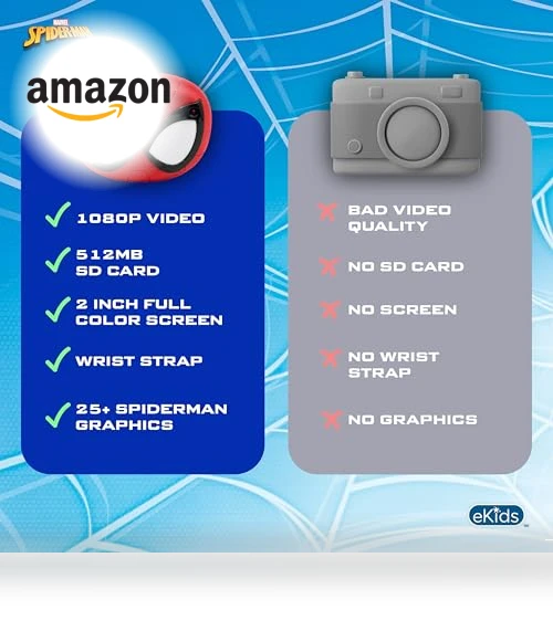 Spiderman Kids Camera — Interactive Learning Devices, eKids