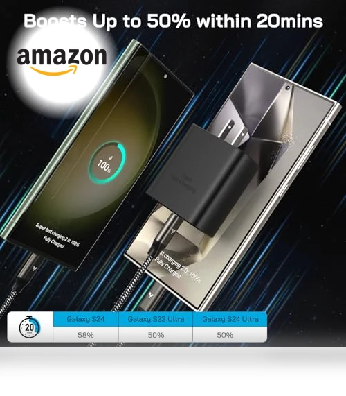Super Fast Charger USB C — Chargers, VELOGK