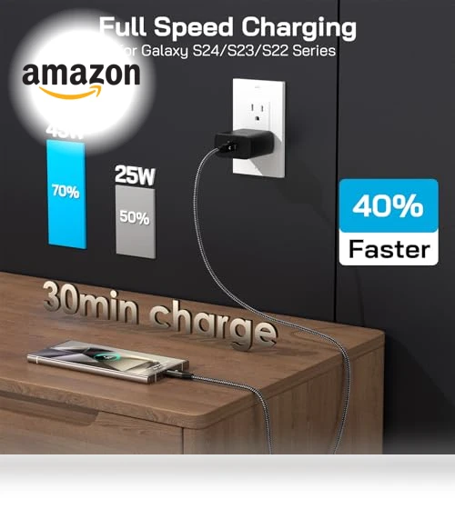 Super Fast Charger USB C — Chargers, VELOGK