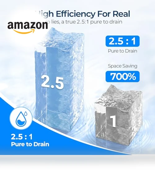 Under Sink Reverse Osmosis System — Under-Sink & Countertop Water Filters, Ecoviva