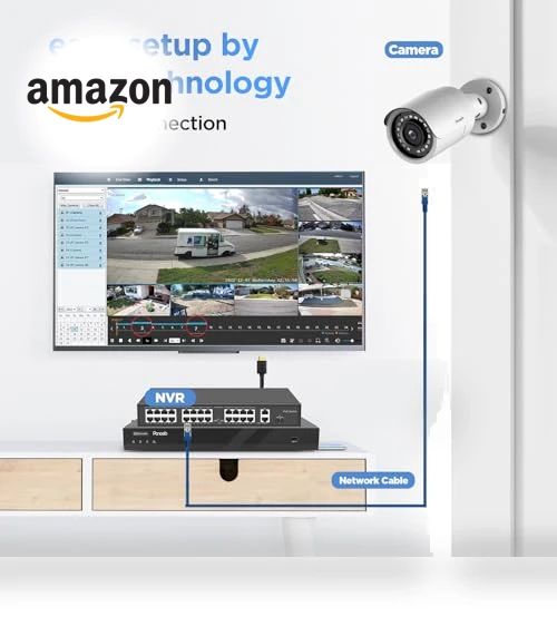 32 Channel Security Camera System 4K — Outdoor Security Cameras, PANOOB