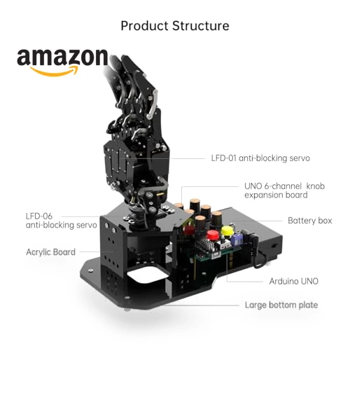 Open Source AI Bionic Robotic Hand — Robotic Enhancements, Hiwonder