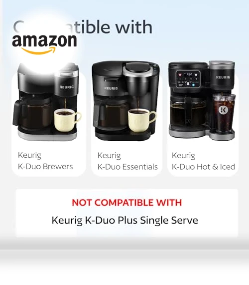 Reusable Coffee Filter — Permanent, GoodCups