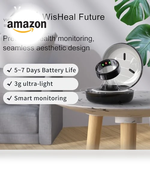 Smart Ring Sizing Kit — Smart Rings, Victormont