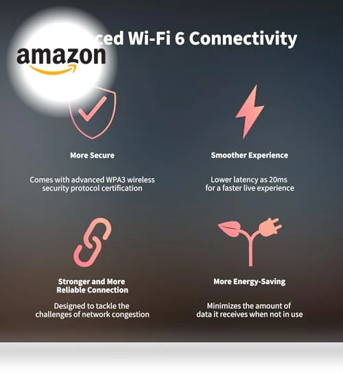 Indoor Security Camera — Smart Home Security, Aqara