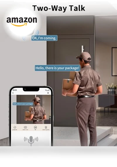 Outdoor Wired Security Camera System — Security Cameras, OHWOAI