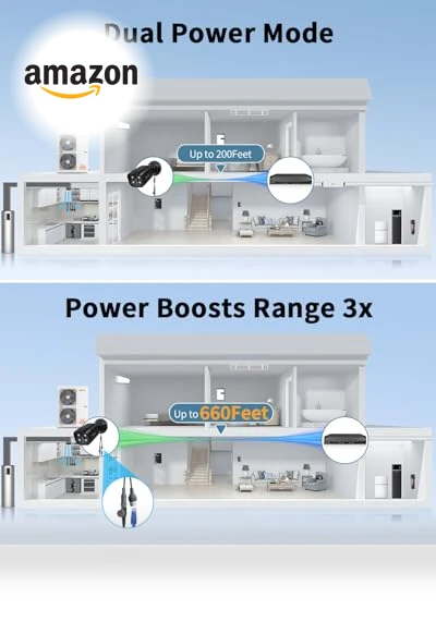 Outdoor Wired Security Camera System — Security Cameras, OHWOAI