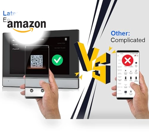 Smart Video Doorbell — Smart Home Security, czceo