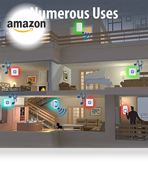 Wireless Door Chime — Kits, Fosmon