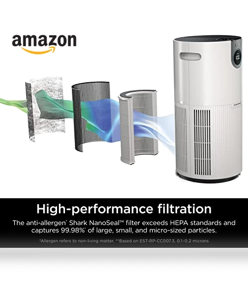 Air Purifier for Home Large Room — HEPA Air Purifiers, Shark