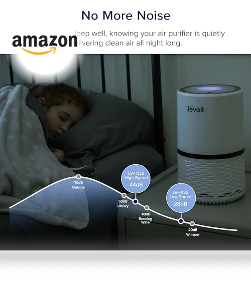 Air Purifier — HEPA Air Purifiers, LEVOIT