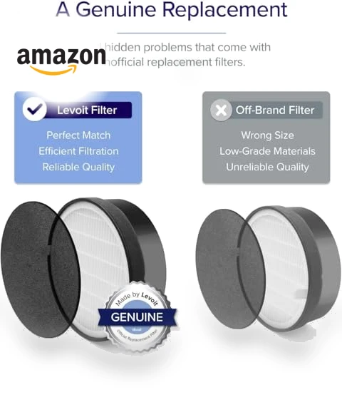 Air Purifier — HEPA Air Purifiers, LEVOIT