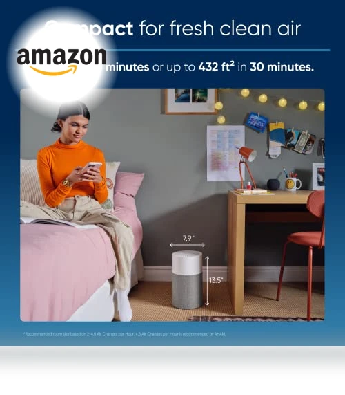 Air Purifier — Activated Carbon Air Purifiers, BLUEAIR