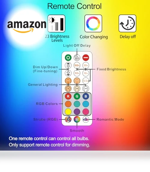 Color Changing LED Flood Light Bulbs — Lighting Solutions, ILC