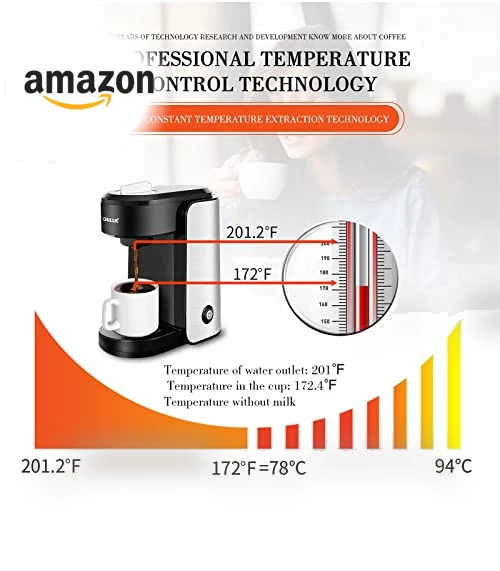 Single Serve Coffee Maker — Brewing Excellence, CHULUX
