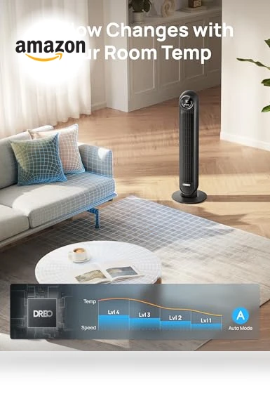 Smart Oscillating Quiet Floor Fan — Ceiling Fans, Dreo