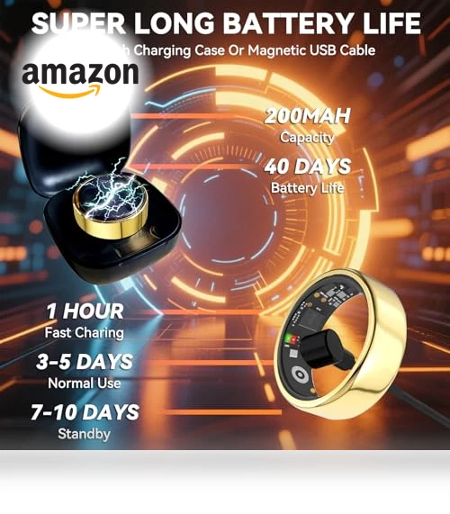 Smart Ring with Charging Box — Smart Rings, Hivisuals
