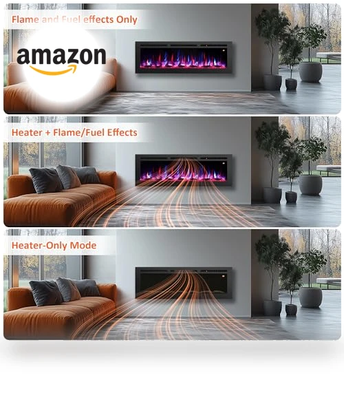 Electric Fireplace Inserts — Tabletop Fireplaces, RODALFLAME