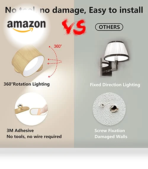 LED Wall Sconce — Wall Lighting, Deyagoo