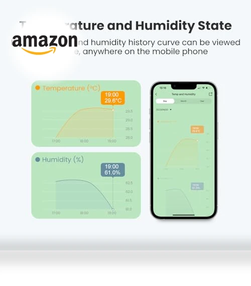 Smart Temperature and Humidity Monitor with IR Control — Home Climate Control, Smekitlly