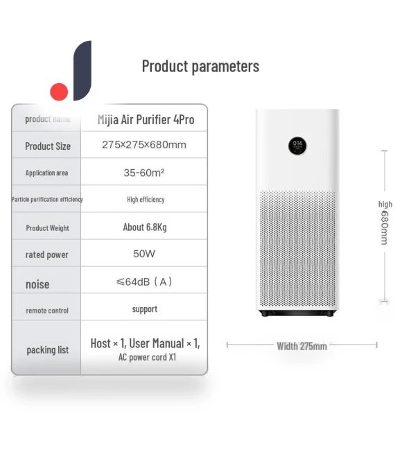 Air Purifier — Activated Carbon Air Purifiers, Xiaomi