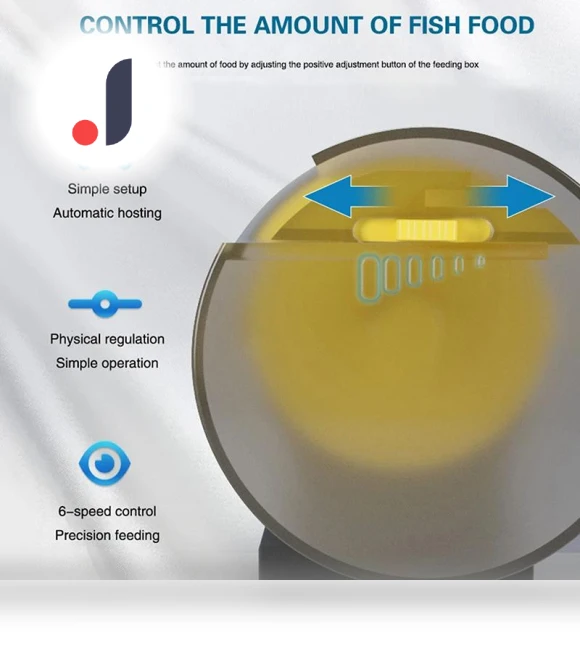Automatic Aquarium Feeder — Feeders, BuyItNow