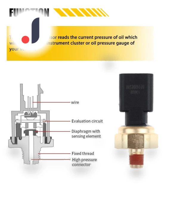 Engine Oil Pressure Sender Switch Sensor — Charge Temperature, happybuySE