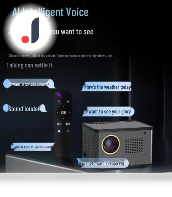 Portable Voice Projector HD Smart 5G — Home Theater Projectors, ElectroCN