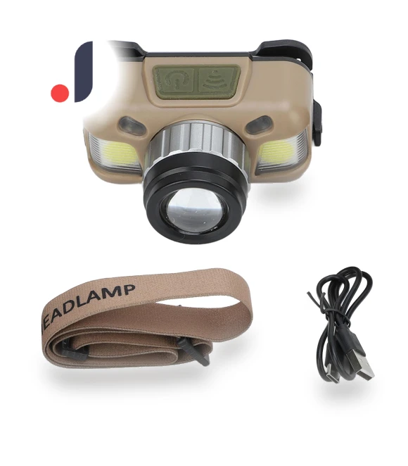 Fast Type C Rechargeable Motion Sensor Zoomable Adjustable Headlamp — Flashlights, Fishine