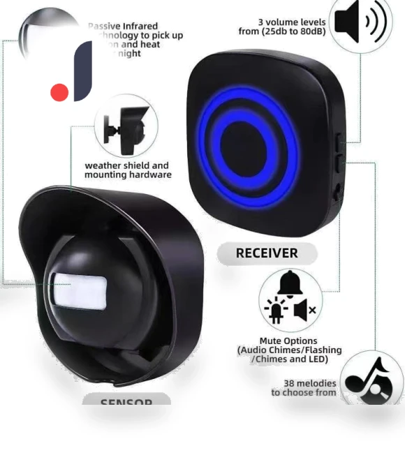 Wireless Waterproof Infrared Induction Doorbell — Push Buttons, AI Supermarket