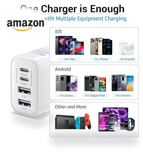 40W 4 Port Wall Plug Fast Charging Block — Chargers, Shenzhen Xihuida Electronics Co., Ltd.