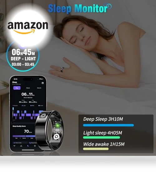 Fitness Tracker Ring — Wearable Accessories, Shenzhen Lanxi Technology Co., Ltd