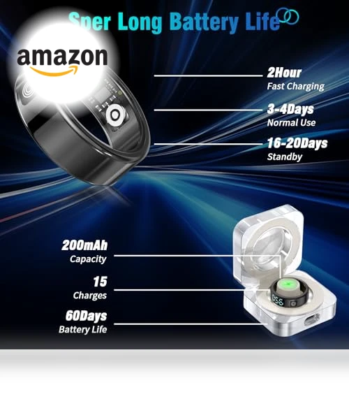 Fitness Tracker Ring — Wearable Accessories, Shenzhen Lanxi Technology Co., Ltd