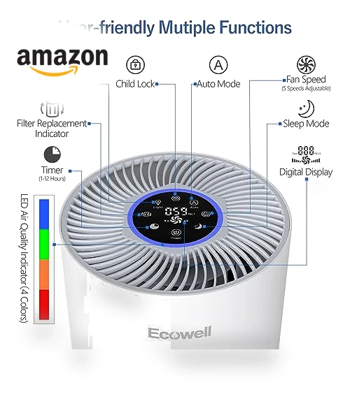 Large Room Air Purifier with Air Quality Sensor — Activated Carbon Air Purifiers, ECOWELL