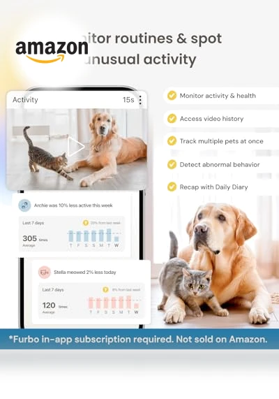 Mini Pet Camera — Cameras & Monitors, Tomofun, LLC
