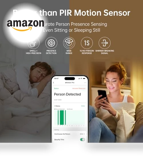 Presence Sensor — Smart Home Security, LinknLink